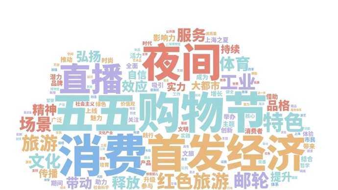 于根据比赛